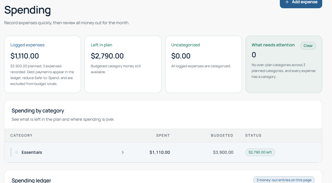 Actual Stratos Spending showing recorded expenses, spending by category, and a ledger. All figures are synthetic examples.